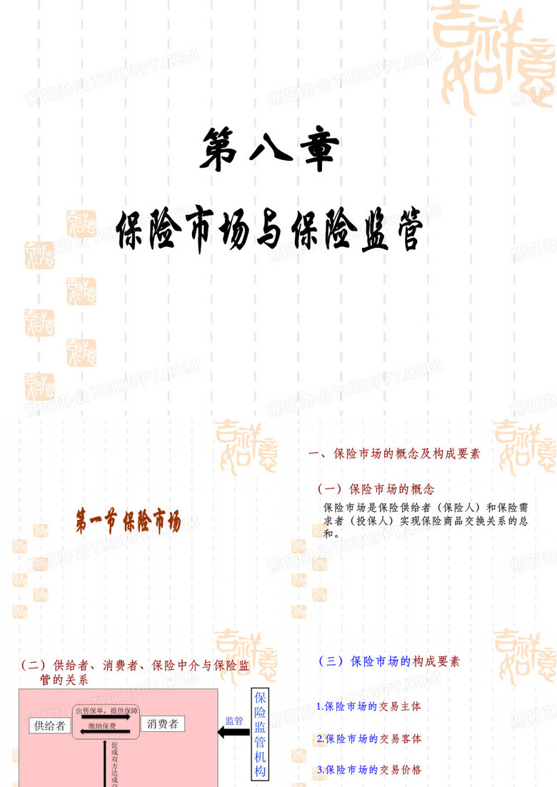 保险市场与保险监管