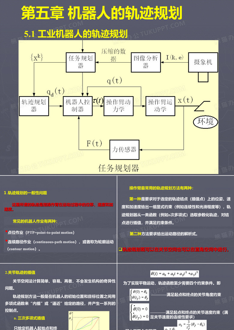 轨迹规划