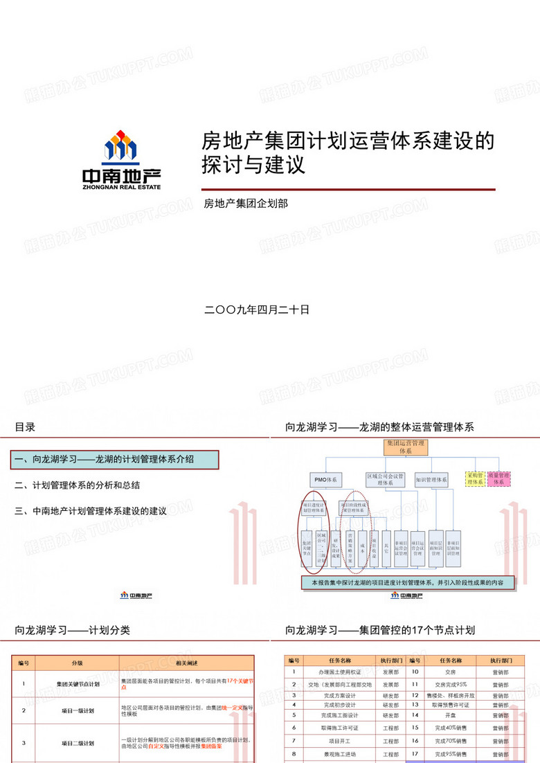 向龙湖学习—房地产集团计划运营体系建设(刘连庆)