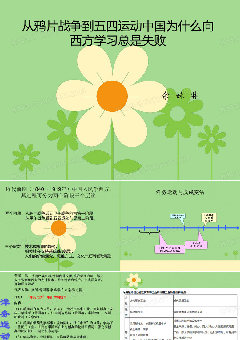 从鸦片战争到五四运动中国为什么向西方学习总是失败