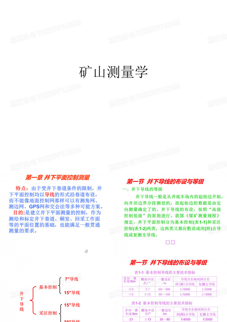 精品课程《矿山测量学》PPT课件(共两部分：第一部分)