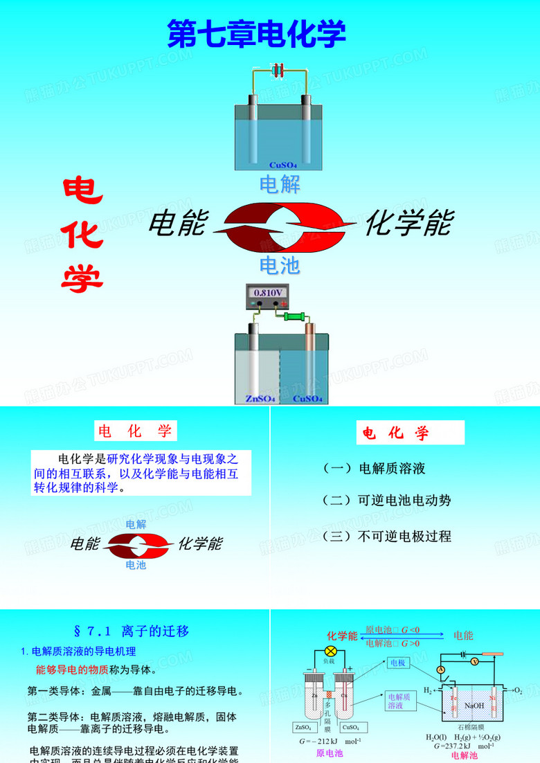 电化学