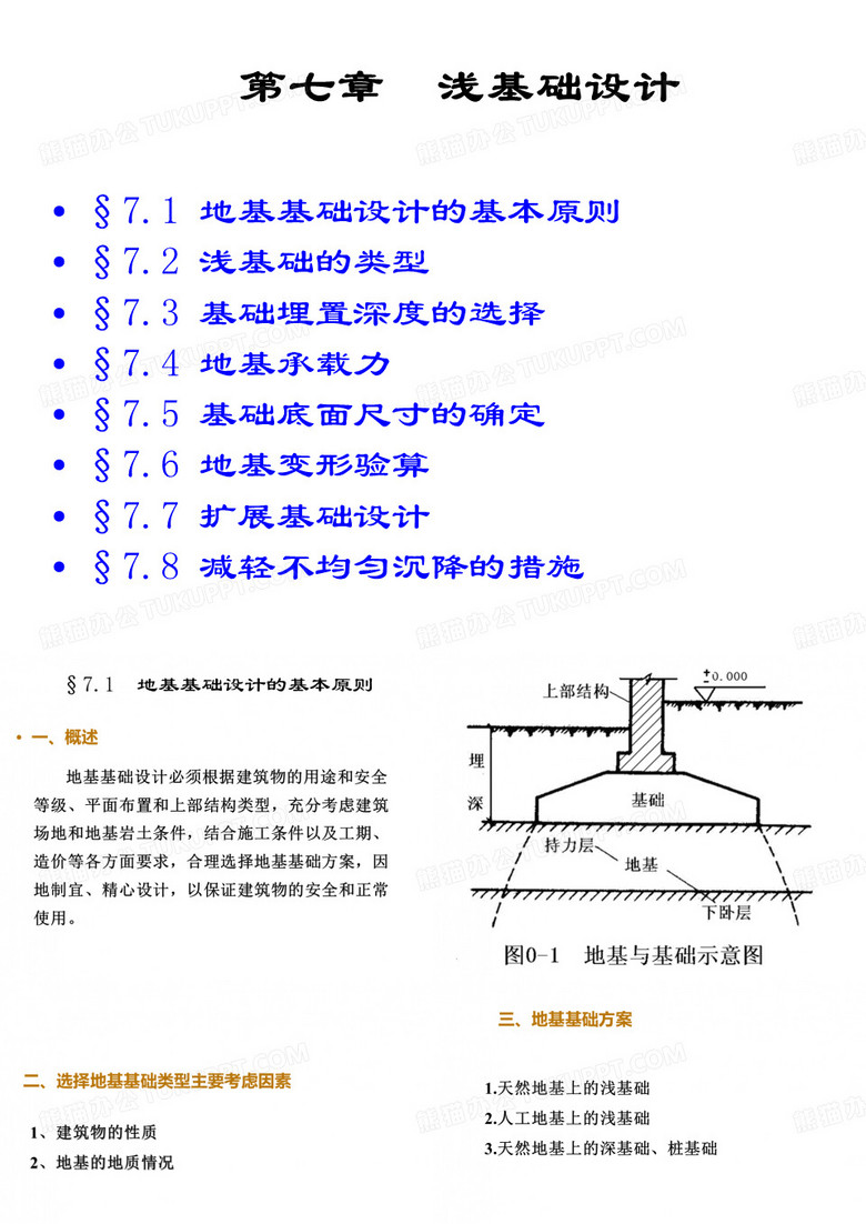 土力学PPT