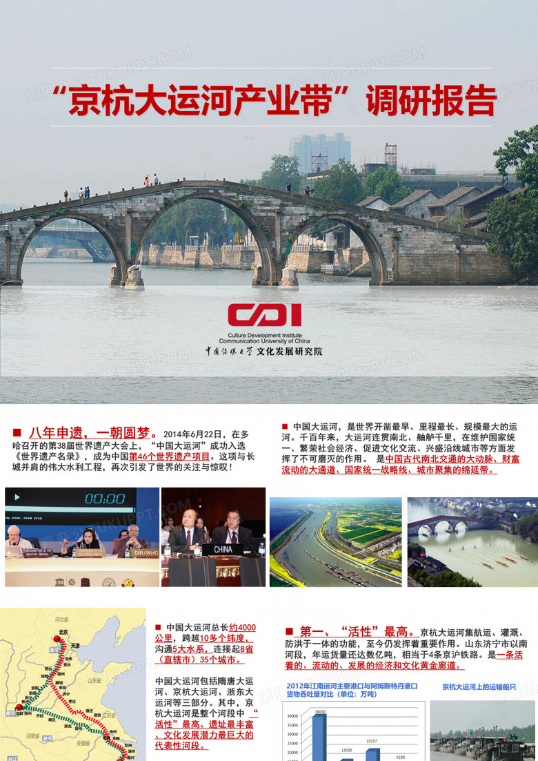 京杭大运河产业带调研报告