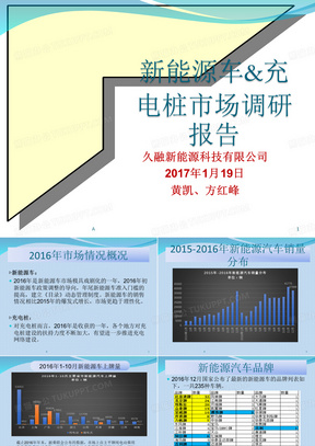 新能源车&充电桩市场调研报告