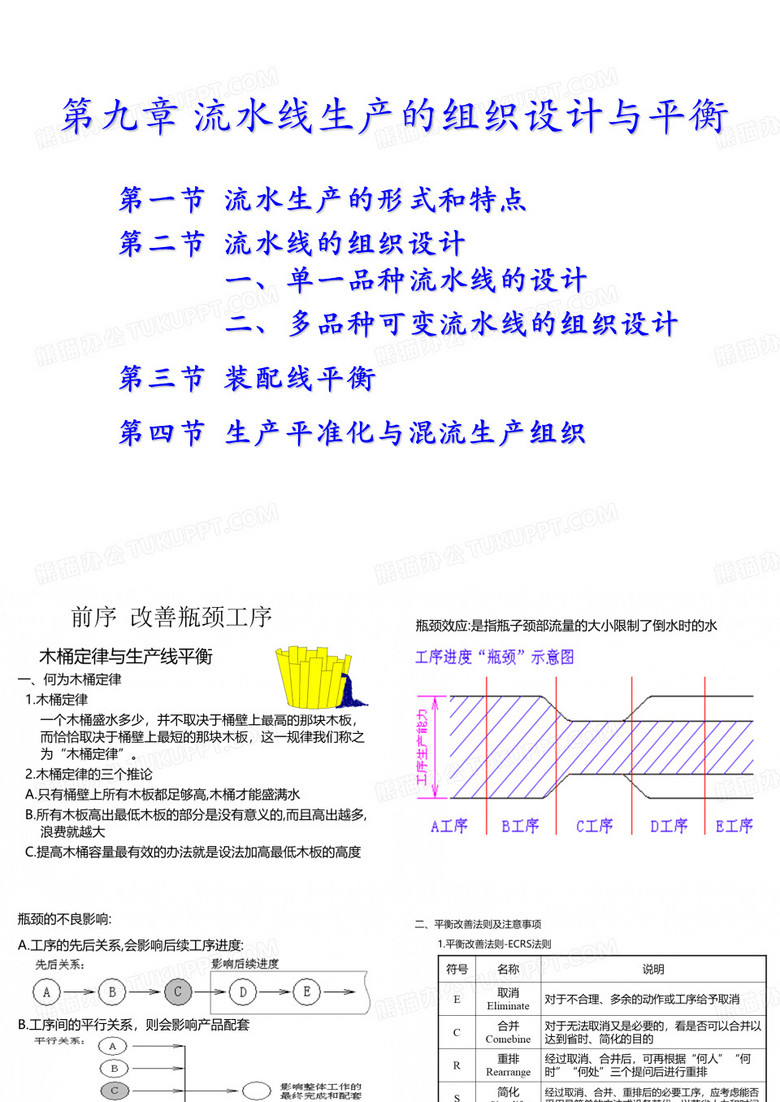 工业工程