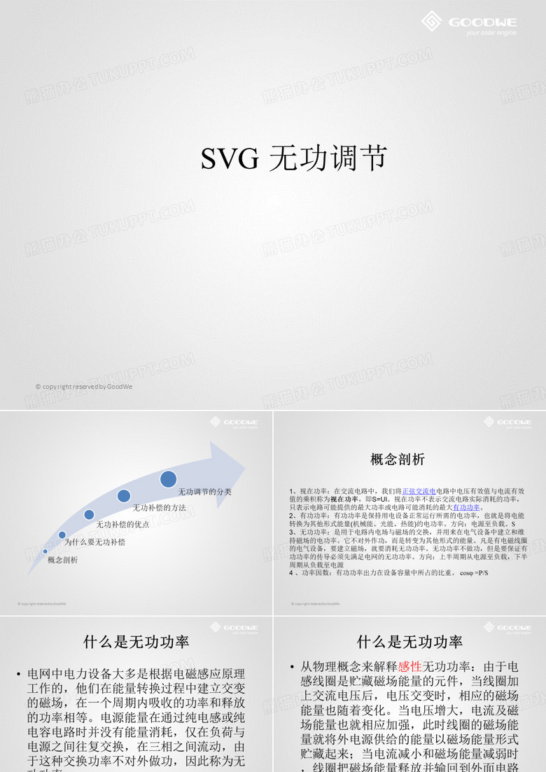 SVG无功调节