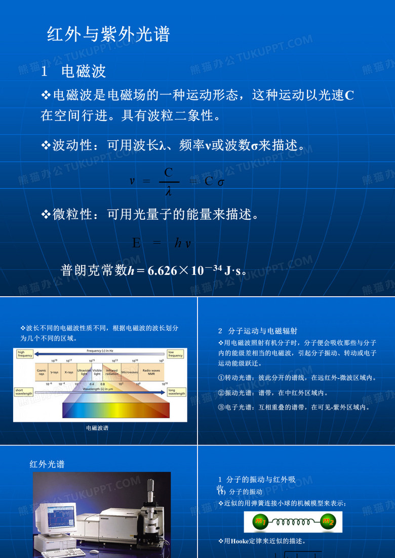 红外光谱和紫外光谱