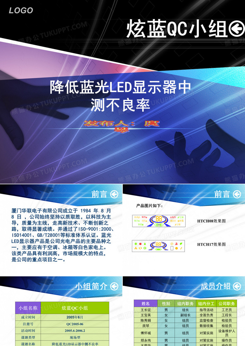 炫蓝QC小组