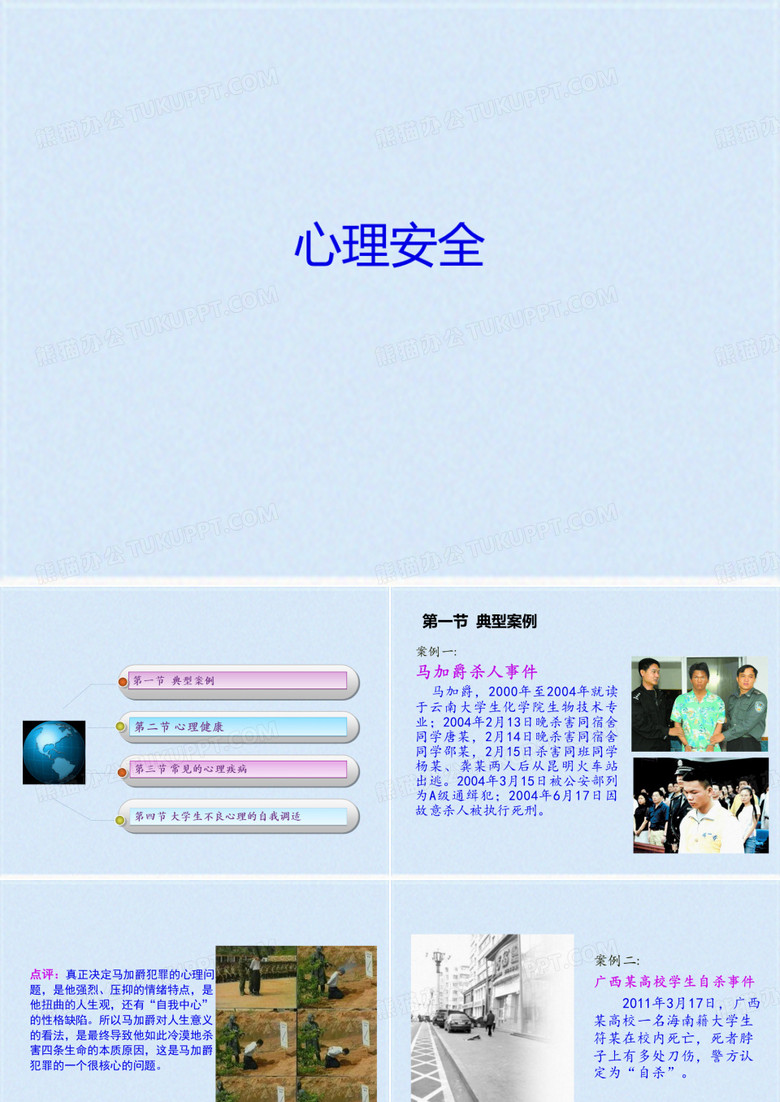心理安全(共51张PPT)