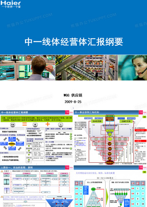 海尔集团中一倒三角经营体管理模式