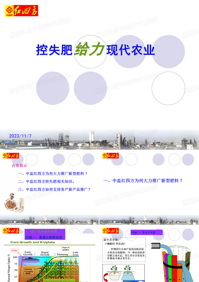 控失肥发展方向