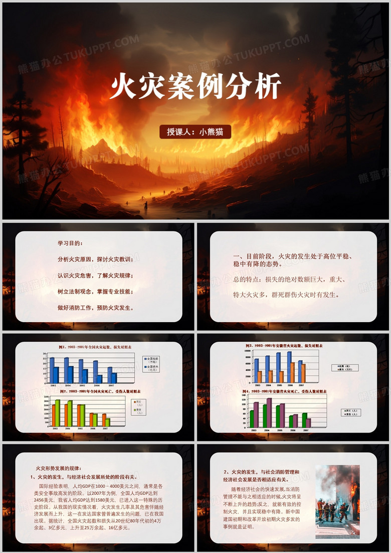 火灾案例分析培训教育课件PPT模板