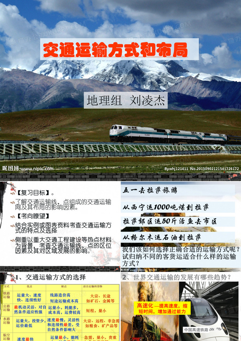 青藏铁路资料集