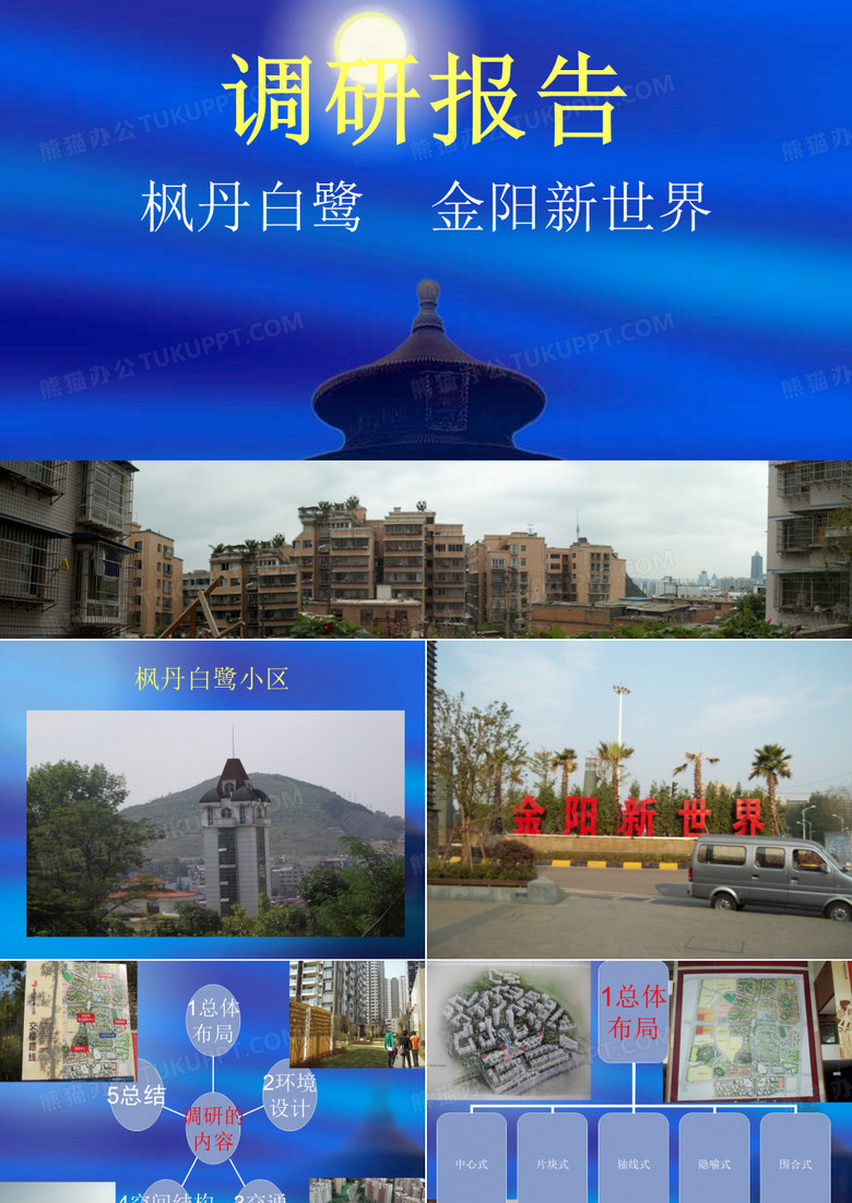 小区调研