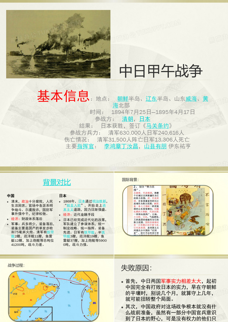 中日甲午战争
