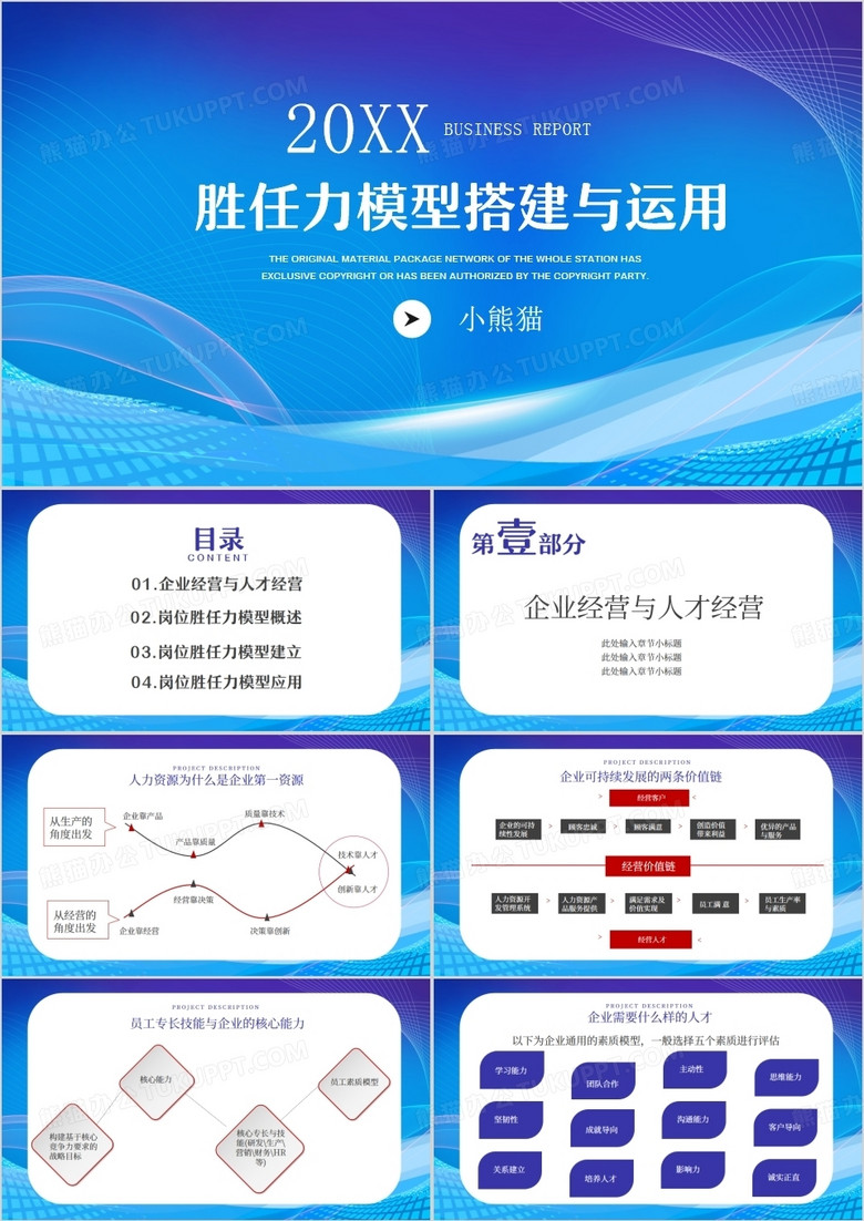 岗位胜任力模型搭建与运行PPT模板