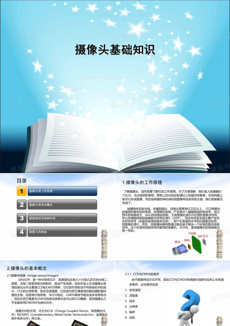 摄像头基础知识