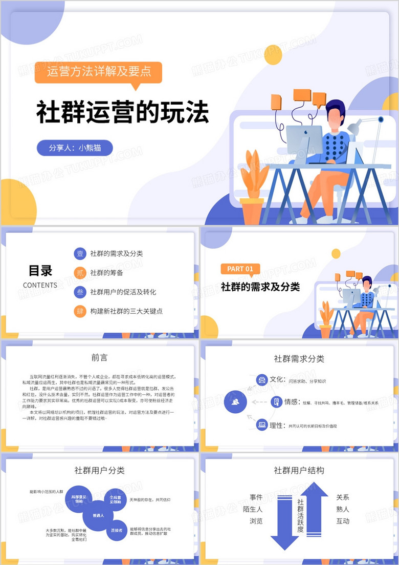 紫色扁平风社群运营的玩法PPT模板