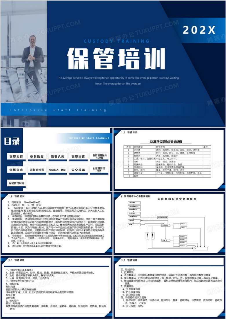 蓝色商务风公司仓库保管知识培训课件PPT模板