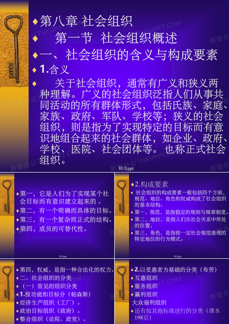 社会组织第一节社会组织概述一社会组织的含义与