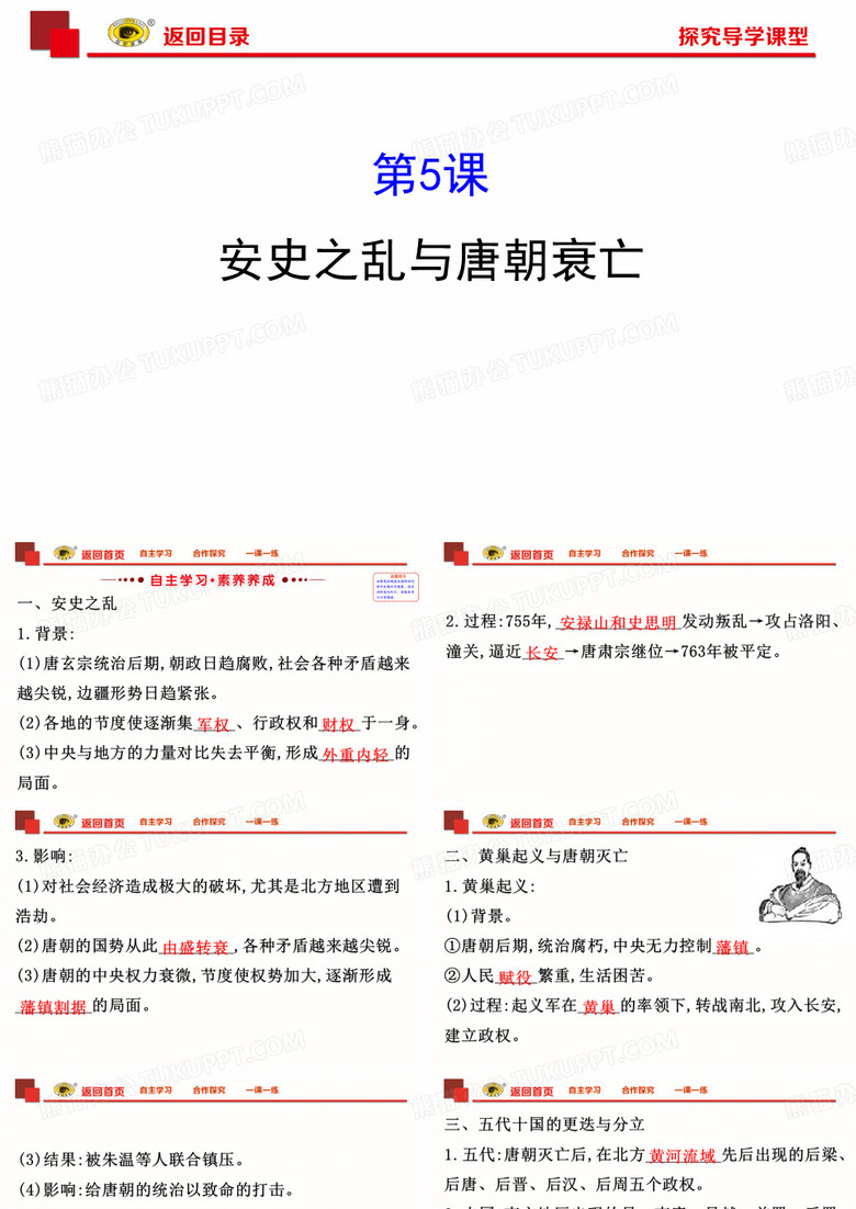 安史之乱与唐朝衰亡