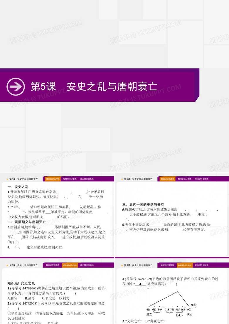 安史之乱与唐朝衰亡