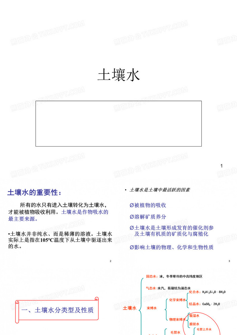 环境土壤学