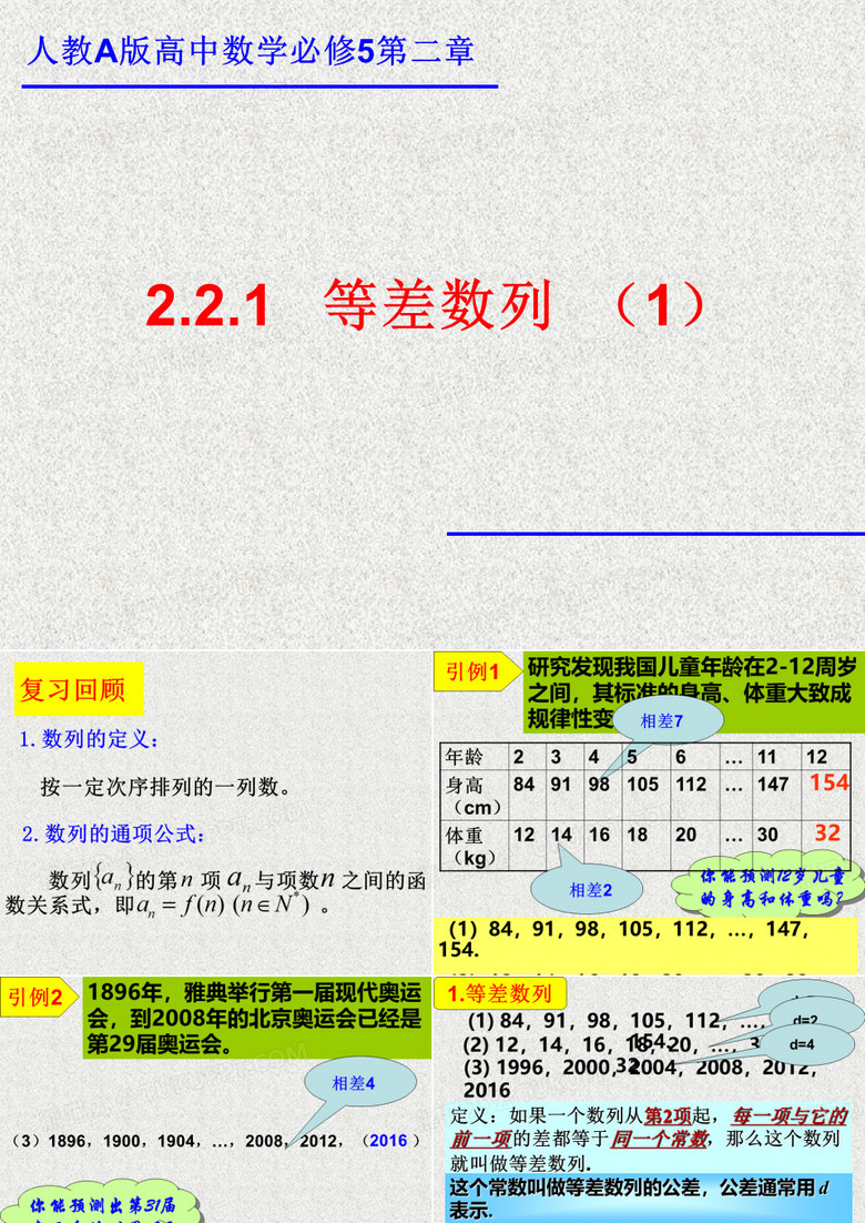 等差数列_PPT课件