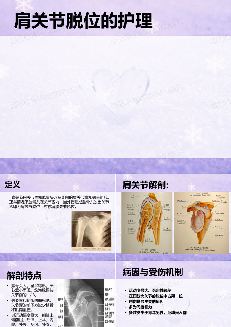 肩关节脱位的护理