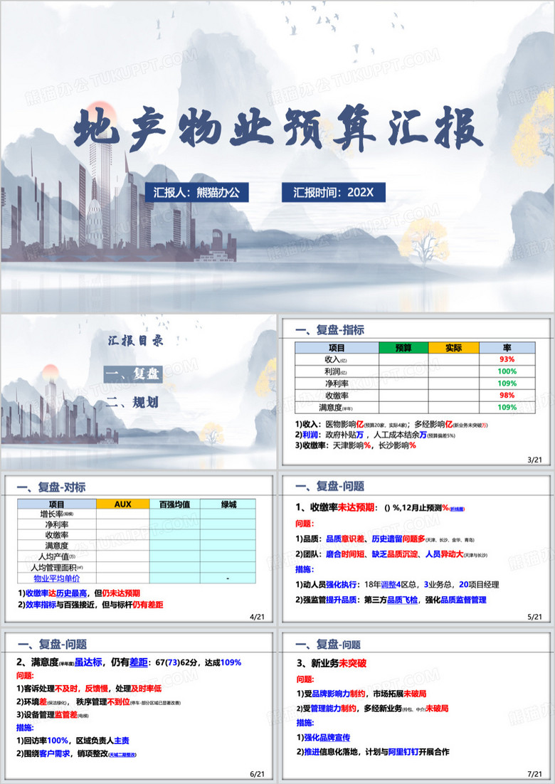 蓝色物业地产预算汇报PPT模板