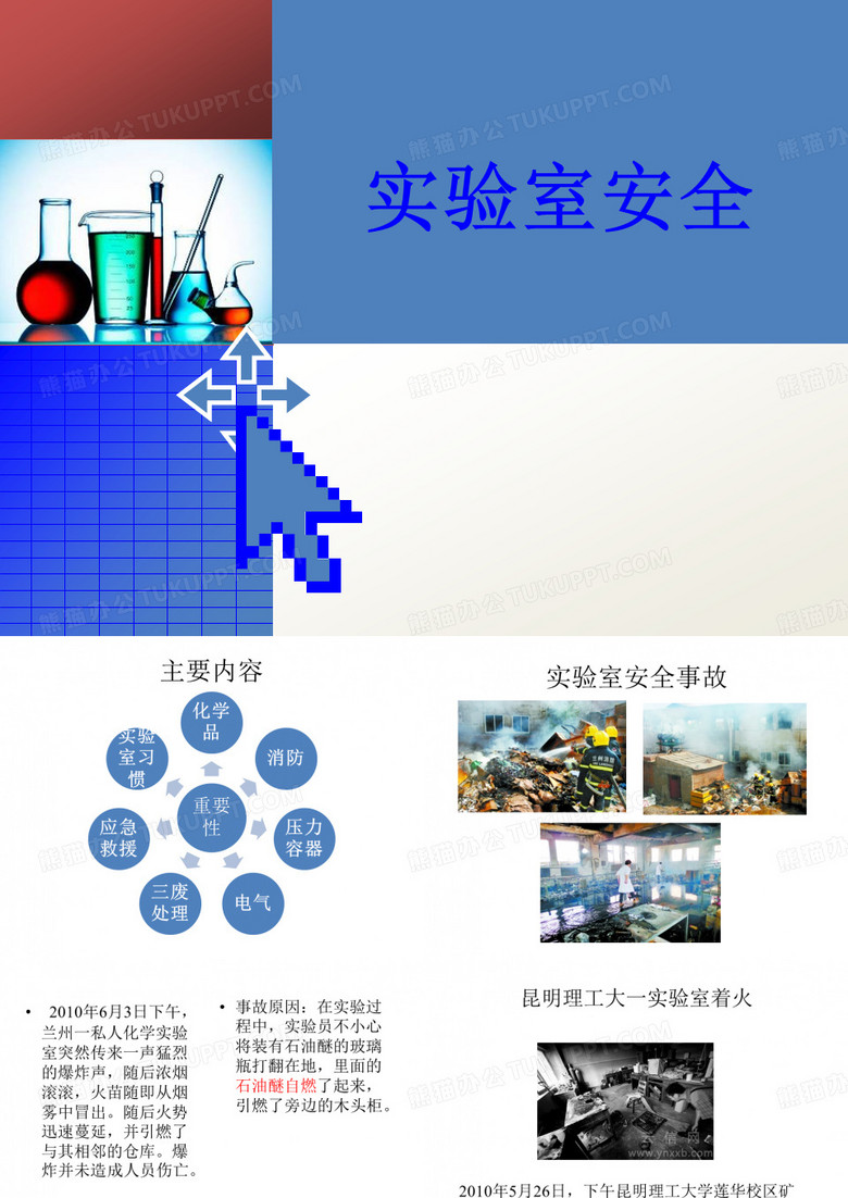 检验检测中心安全