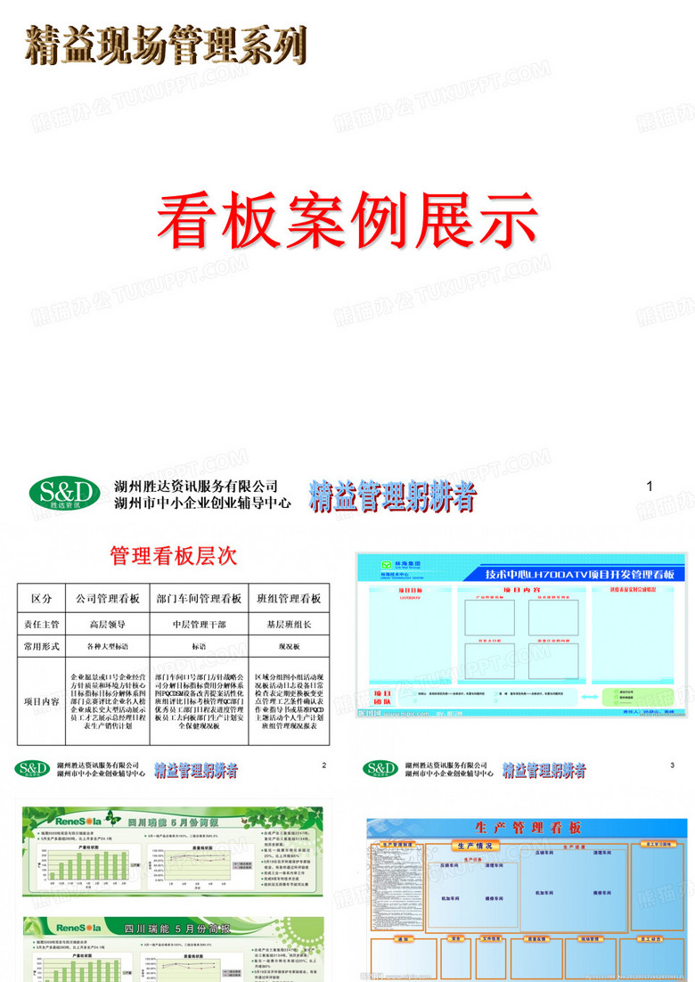 看板案例(照片展示)
