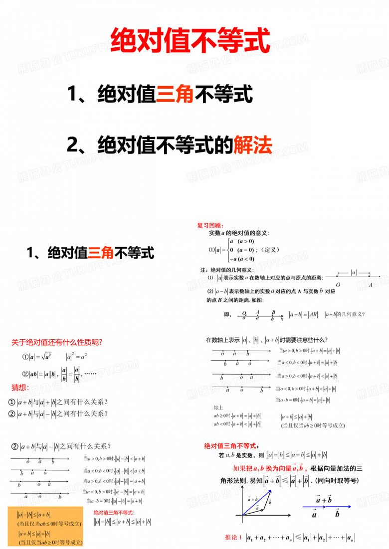 绝对值三角不等式