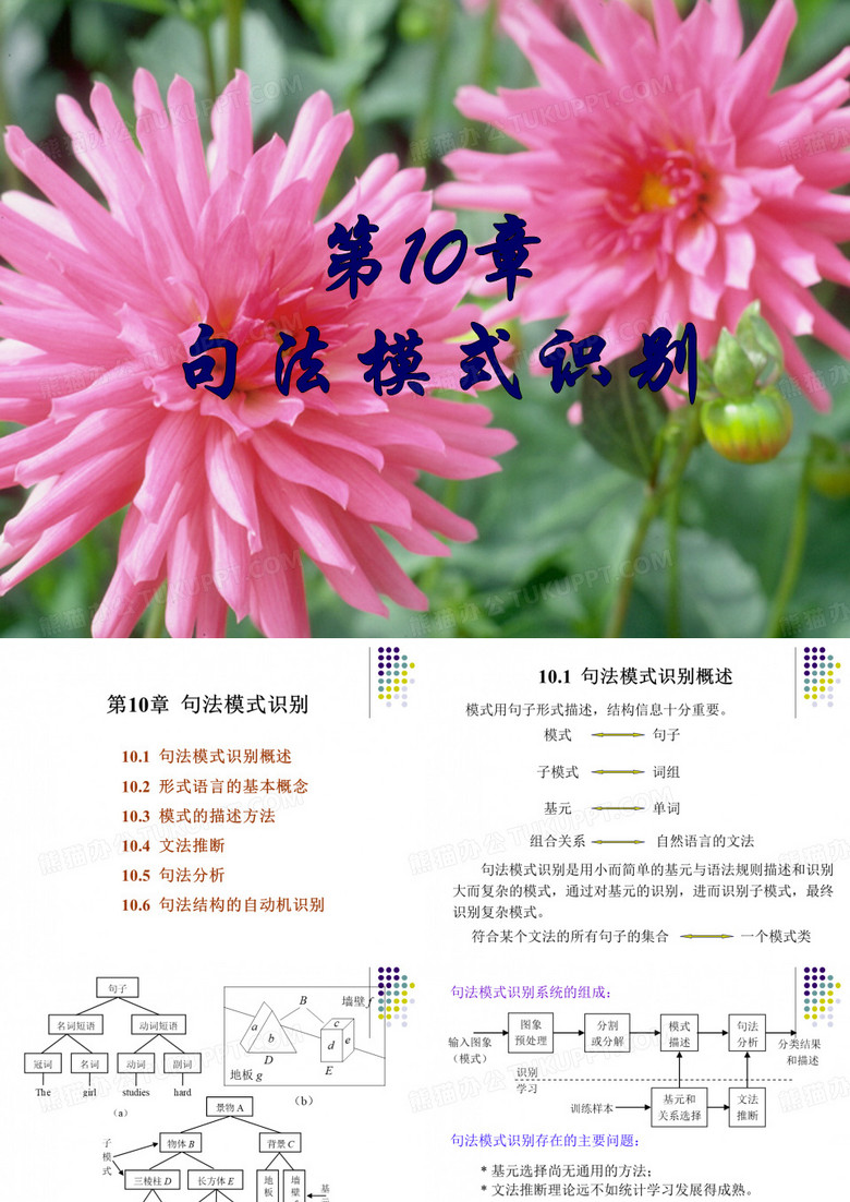 模式识别课件--句法模式识别