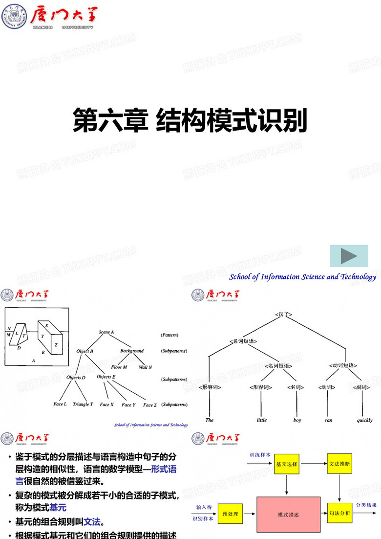 (模式识别)第六章结构模式识别