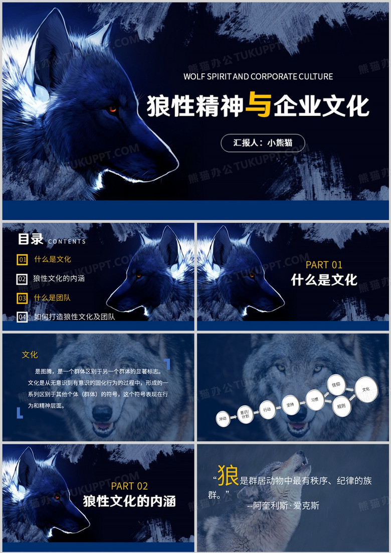 狼性精神与企业文化主题培训PPT模板