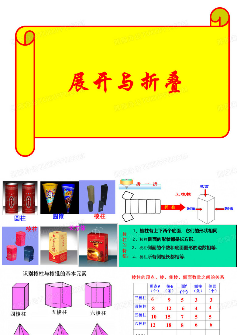 展开与折叠ppt