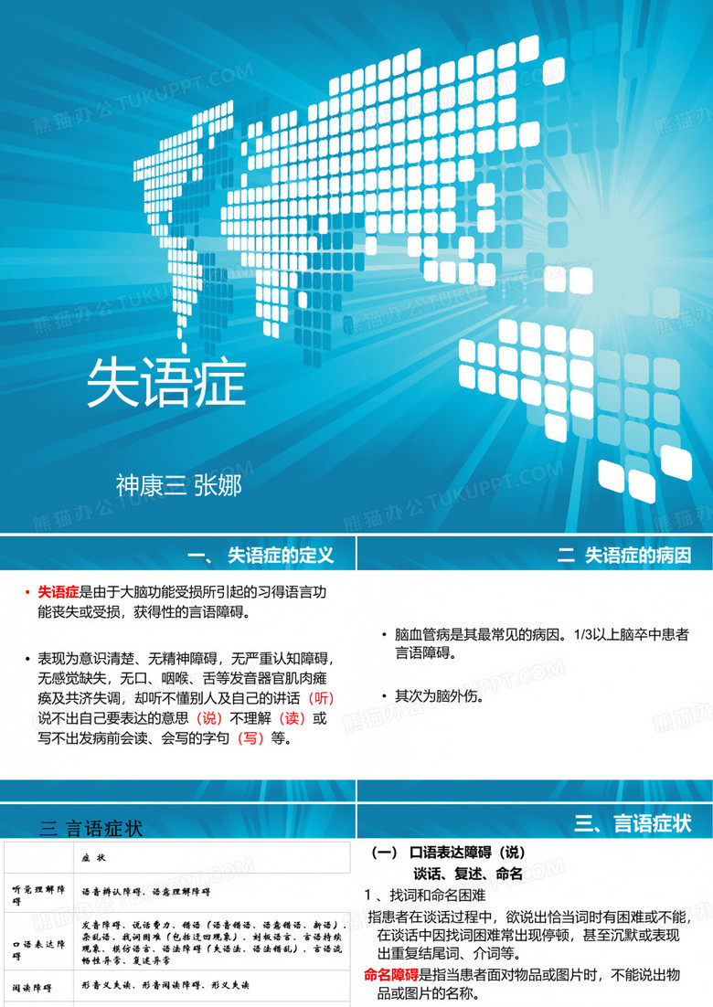 失语症PPT