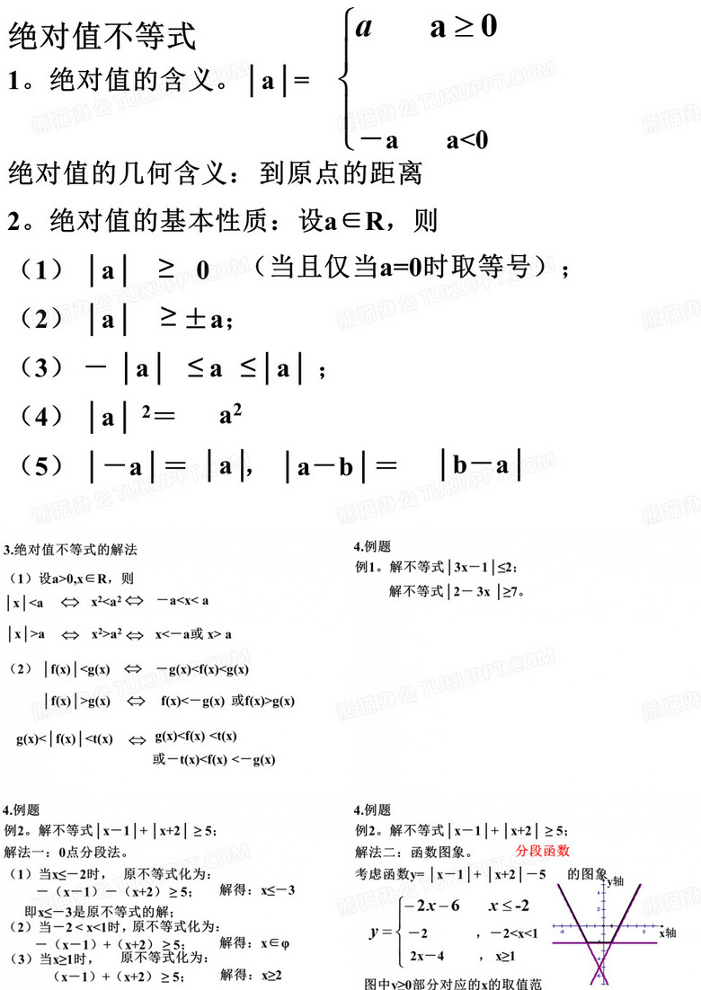 绝对值不等式