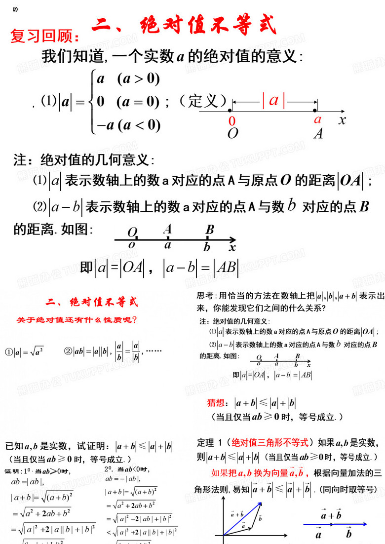 绝对值三角不等式