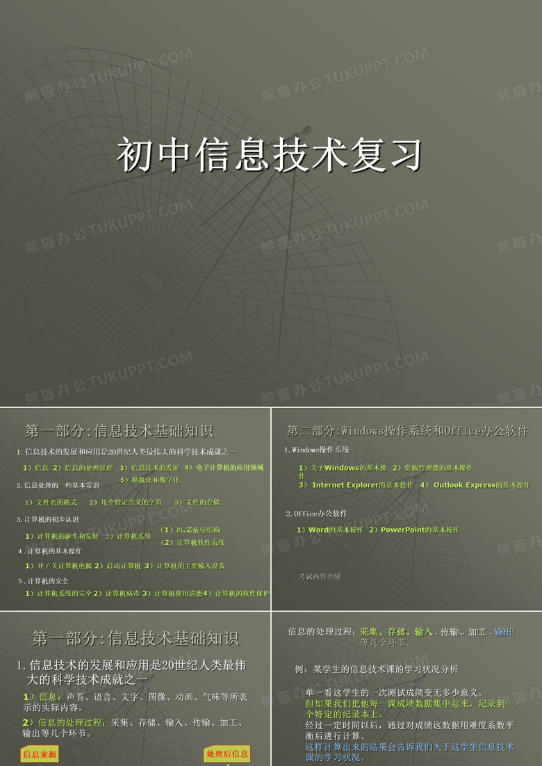 初中信息技术总复习