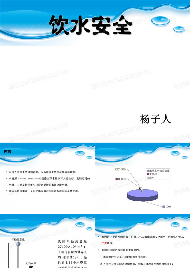 饮水安全-精品课件.ppt