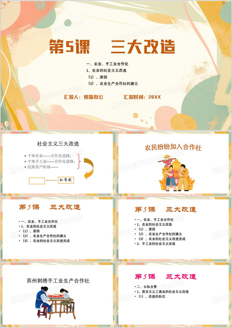 黄色简约风三大改造课件PPT模板