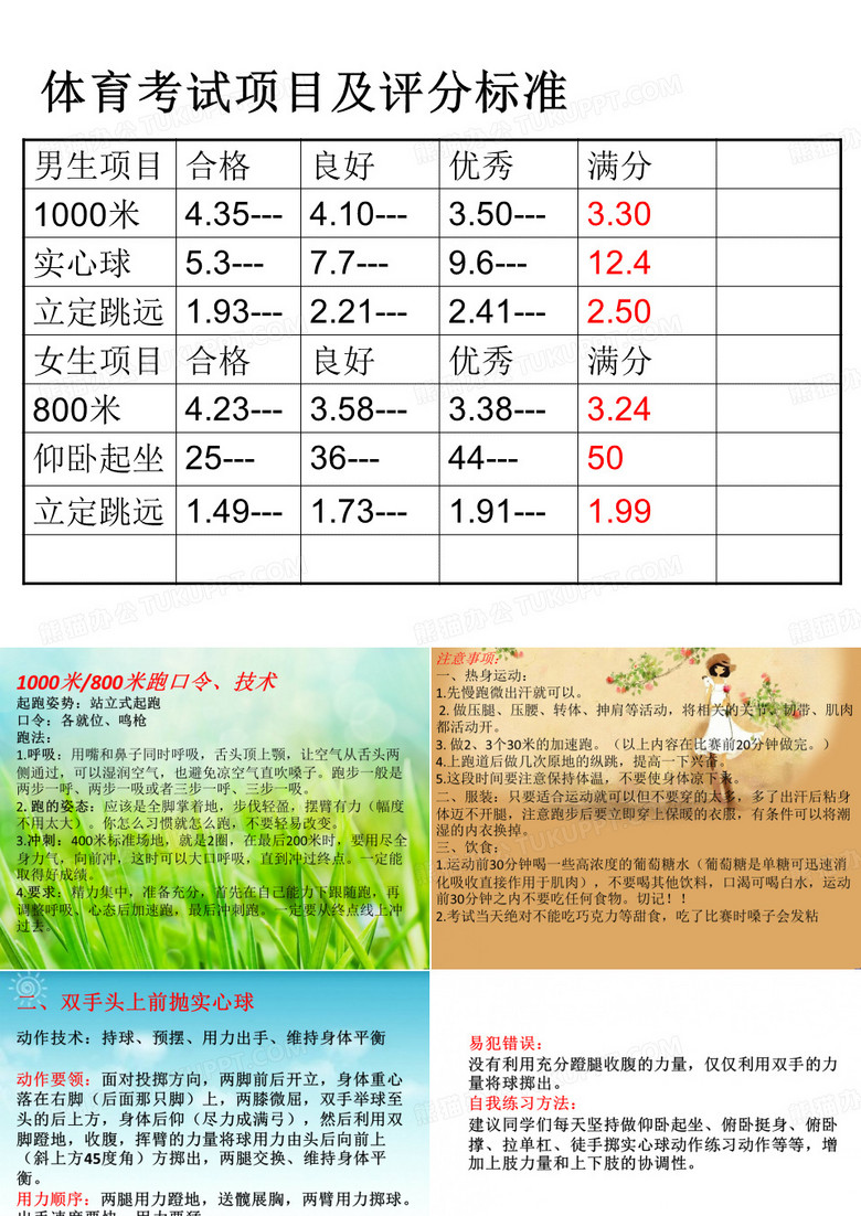 中考体育课件