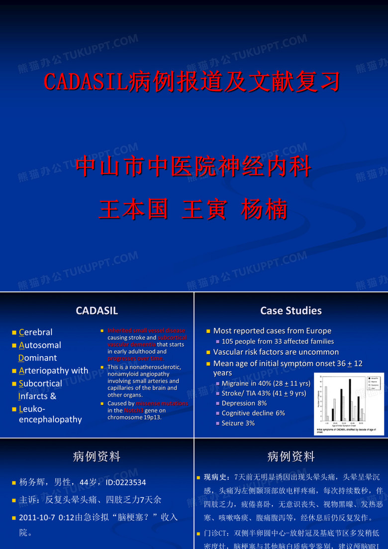 CADASIL -病例分享及文献复习