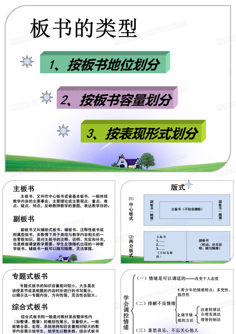 板书类型