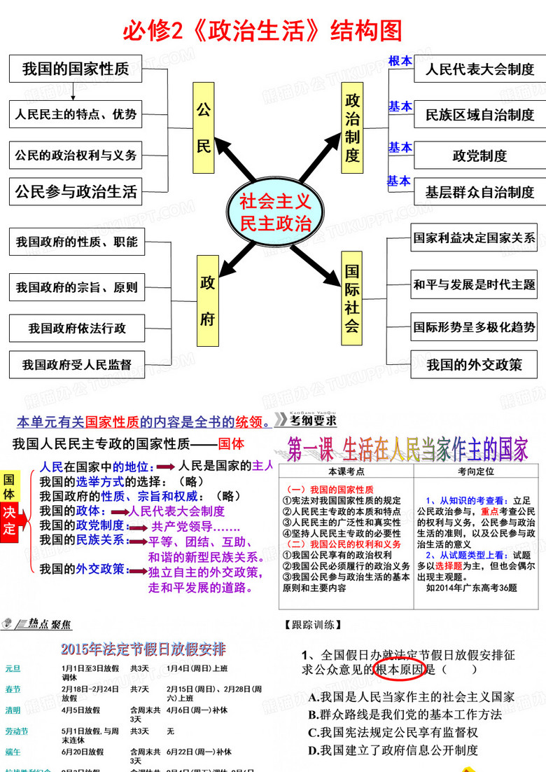 人民民主专政