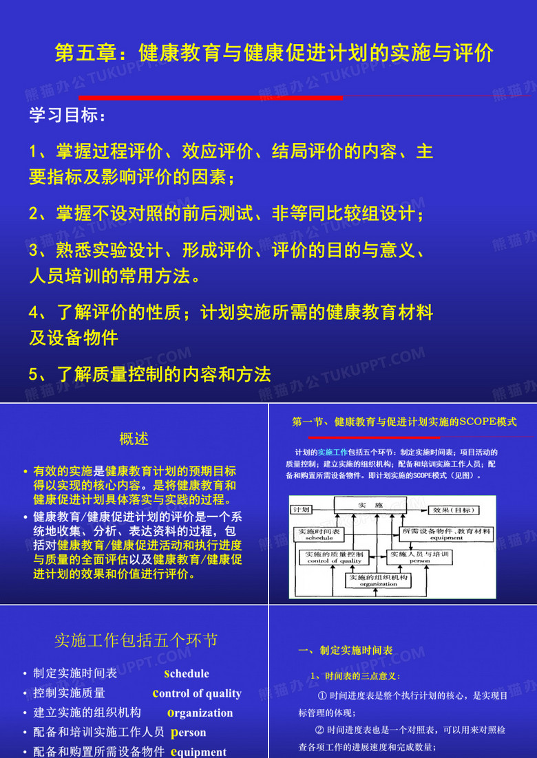 健康教育与健康促进计划实施与评价ppt课件