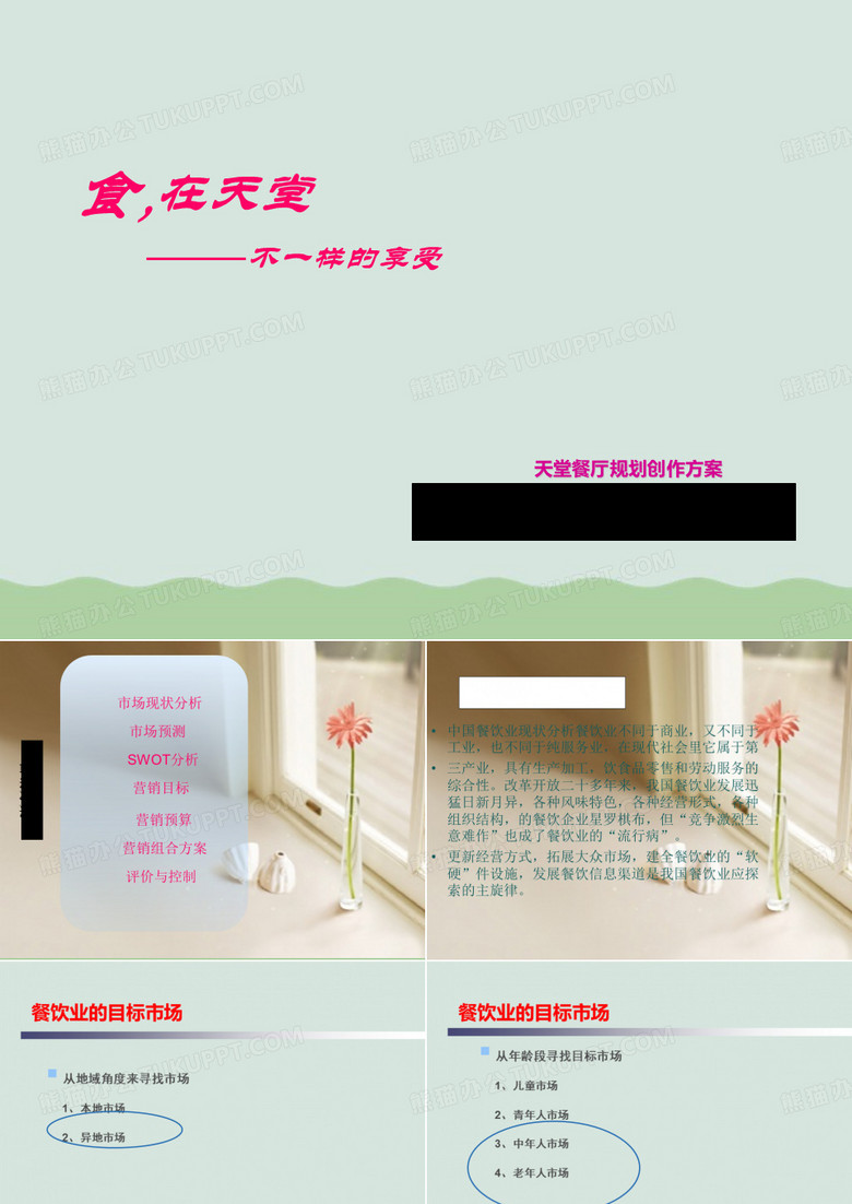餐厅营销策划方案(PPT 36页)